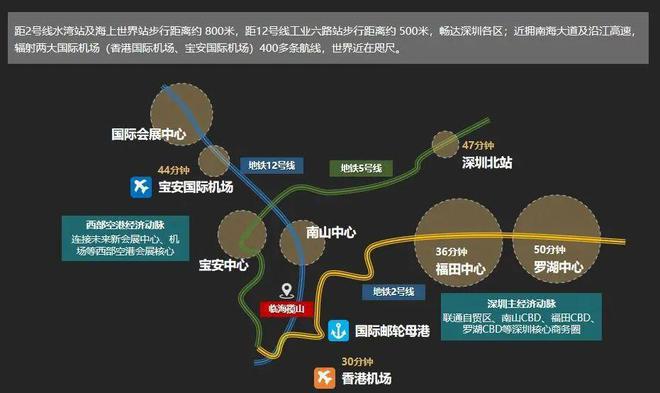 025最新（剩余房源折扣内附图文详解）j9九游会入口首页深圳湾一号_售楼处2(图10)
