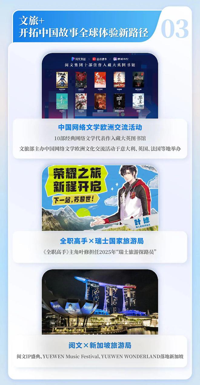 4中国网络文学发展研究报告j9九游会网址是什么202(图10)